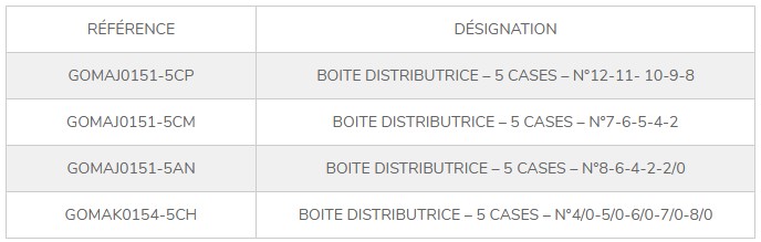 gomah0151 boite distributrice plombs compétition garbolino chevrotine pêche expert