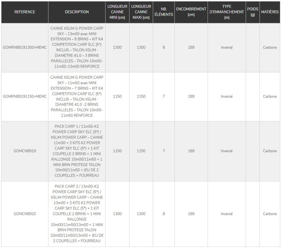 canne pack competition xslim g power carp sky garbolino pêche-expert