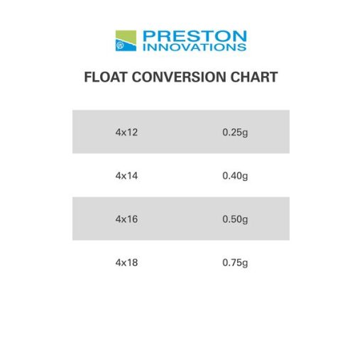 Flotteur Preston DIAMOND - Gamme Carpe – Image 3